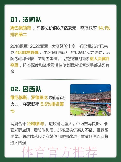 2026世界杯预测高清全站