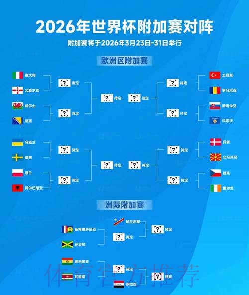 2026世界杯预测高清全站