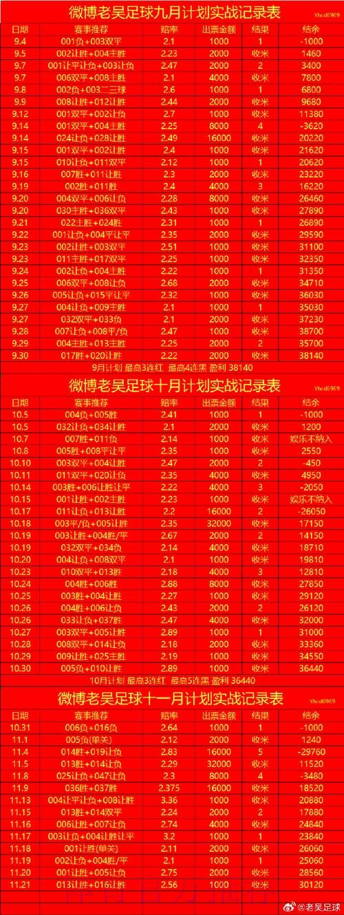 世界杯盘口官网入口地址 世界杯盘口官网入口地址
