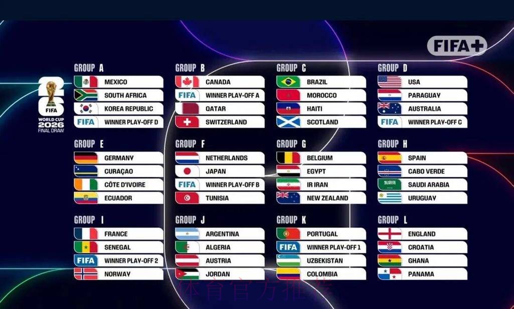 2026世界杯比分在线全站 2026世界杯比分在线全站